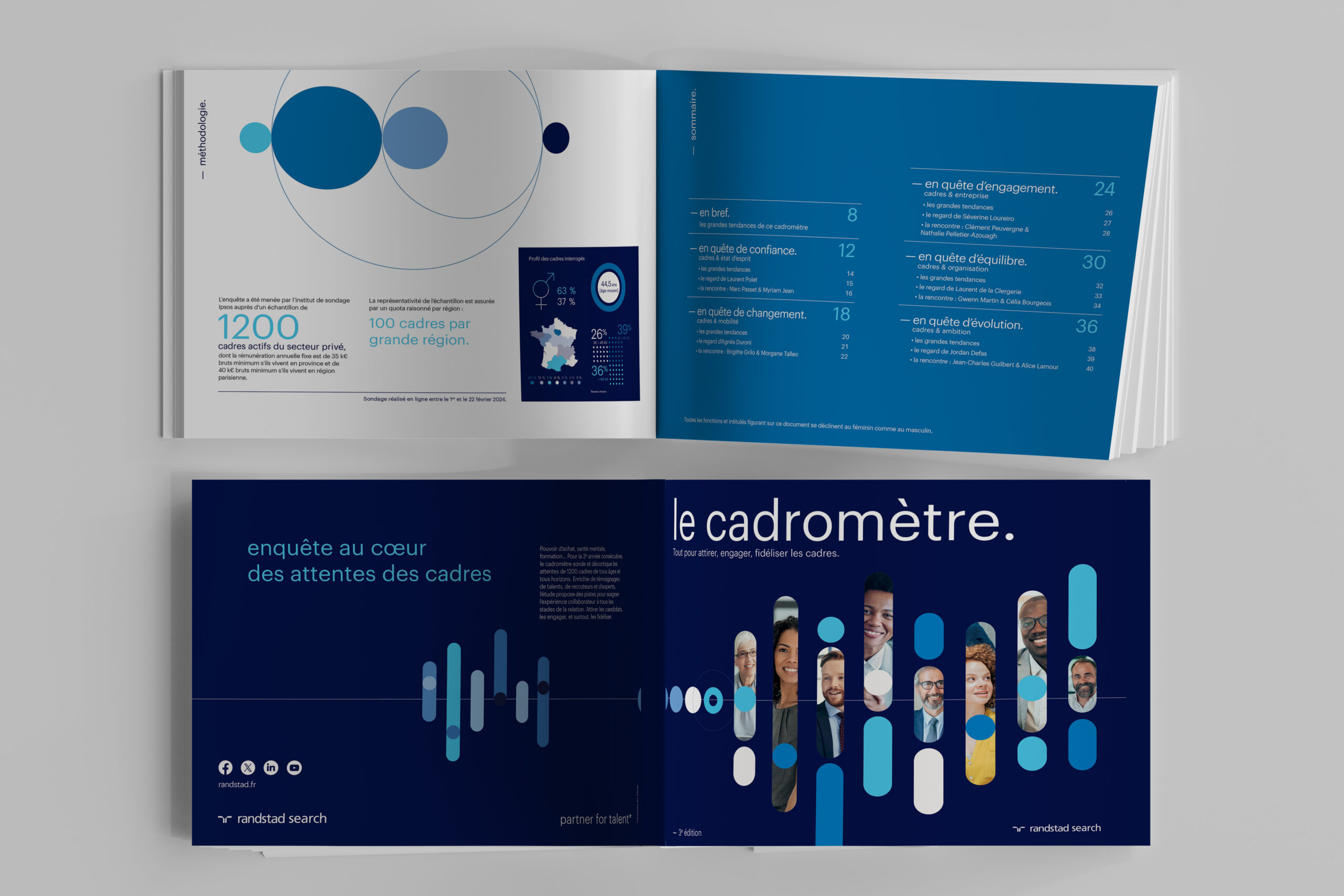 Cadromètre, qui décortique les attentes des cadres - Réalisation agence Bee Happy